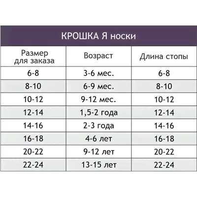 Носки махровые детские Крошка Я-0